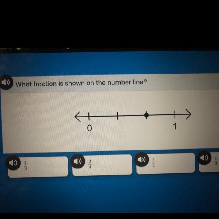 What fraction is shown on the number line? 2/3 2/4 3/4 1/3-example-1