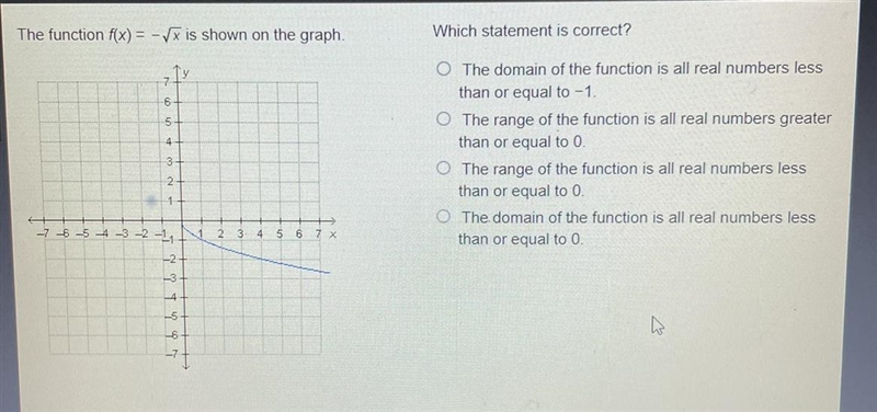 The function f(x) = -x is shown on the graph. Which statement is correct? The domain-example-1