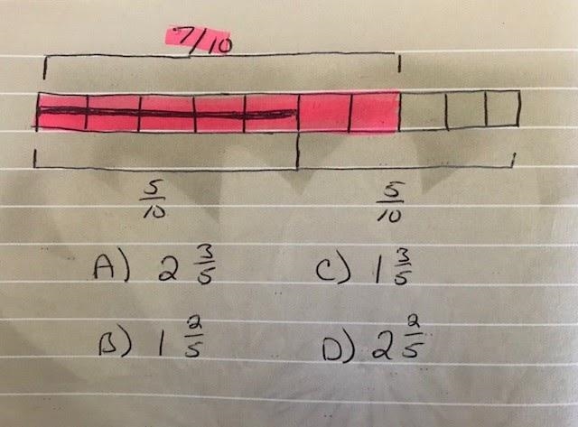 The figure below shows the quotient of 7/10 divided by 5/10 using a rectangle model-example-1