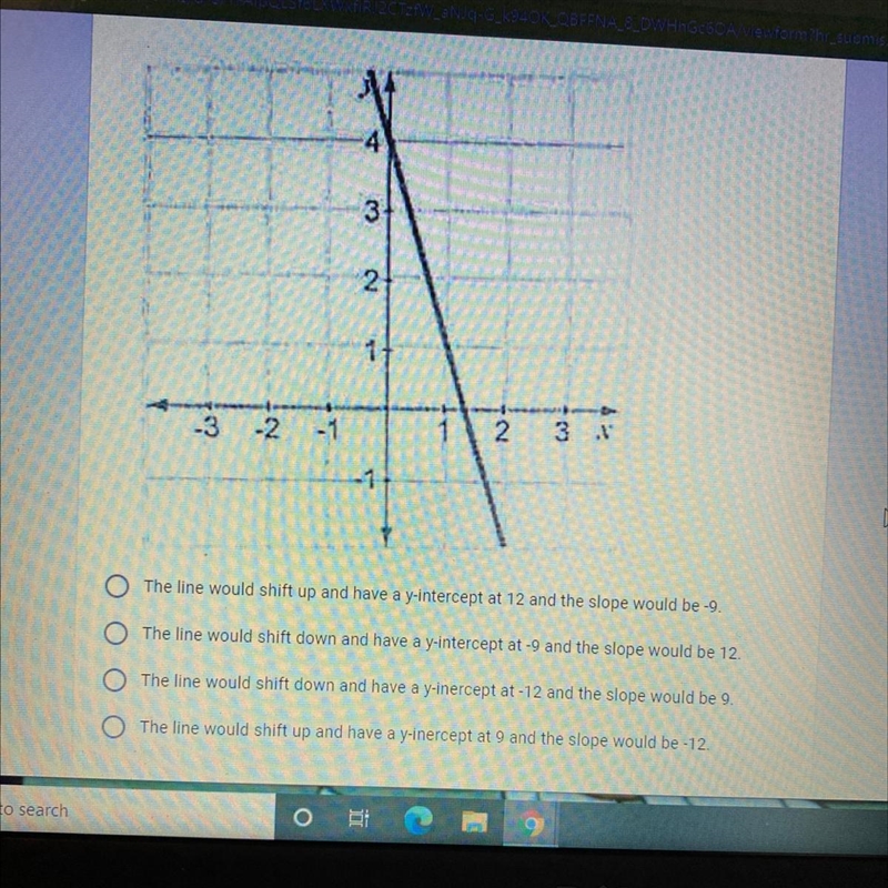 How would the line on the graph below change if the slope and the y- intercept were-example-1