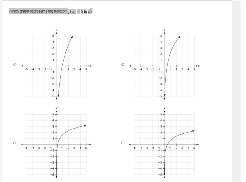 Which graph represents the function f(x)=5lnx?-example-1