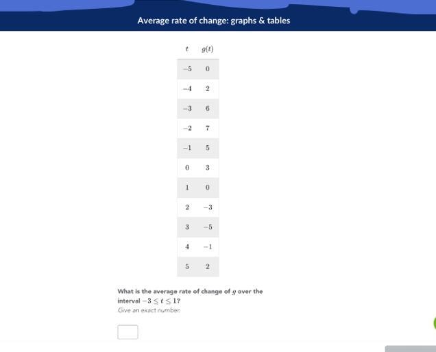 Help please, it’s for average rate of change.-example-1