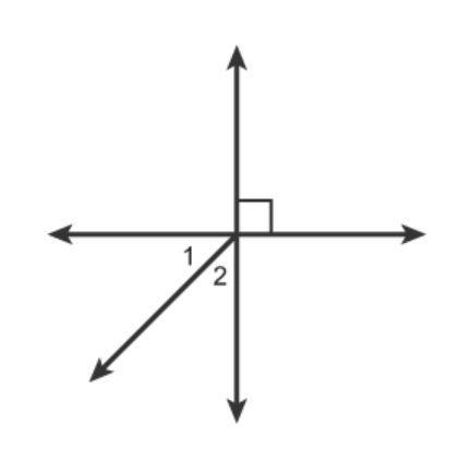 Which relationships describe angles 1 and 2? Select all correct answers. A. adjacent-example-1