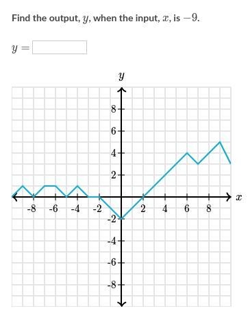 Khan Academy math question-example-1