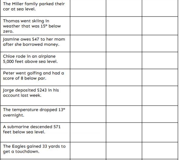 INTEGER REAL-WORLD PROBLEMS I DONT KNOW HOW TO DO THIS PLEASE I WILL GIVE BRAINILEST-example-3