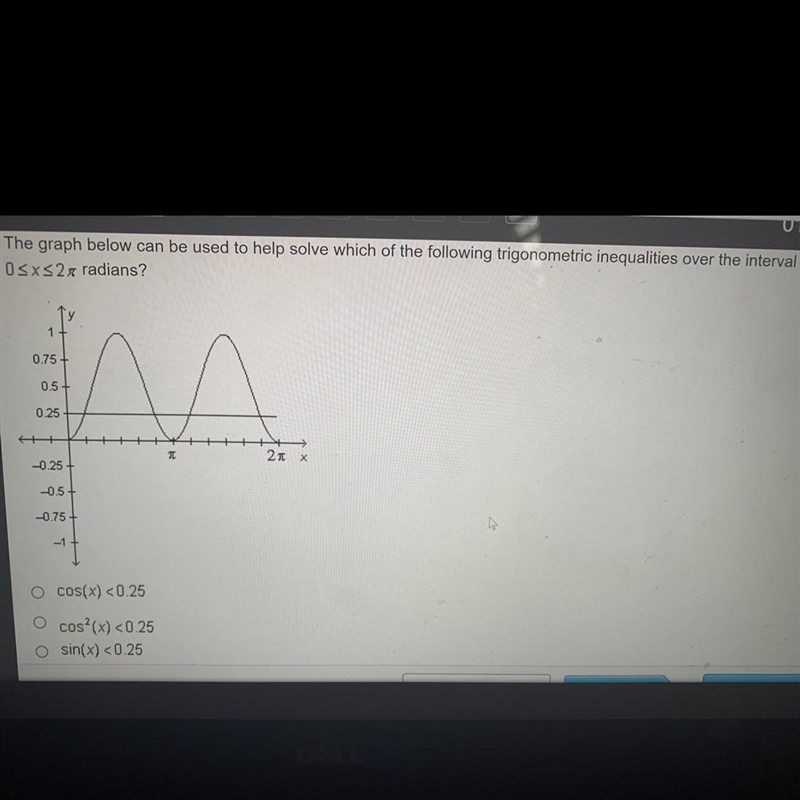 Cos(x)<.025 cos^2(x)<.25 sin(x)<.25 sin^2(x)<.25 PLZ HELP-example-1