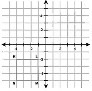 What are the new vertices of quadrilateral KLMN if the quadrilateral is translated-example-1