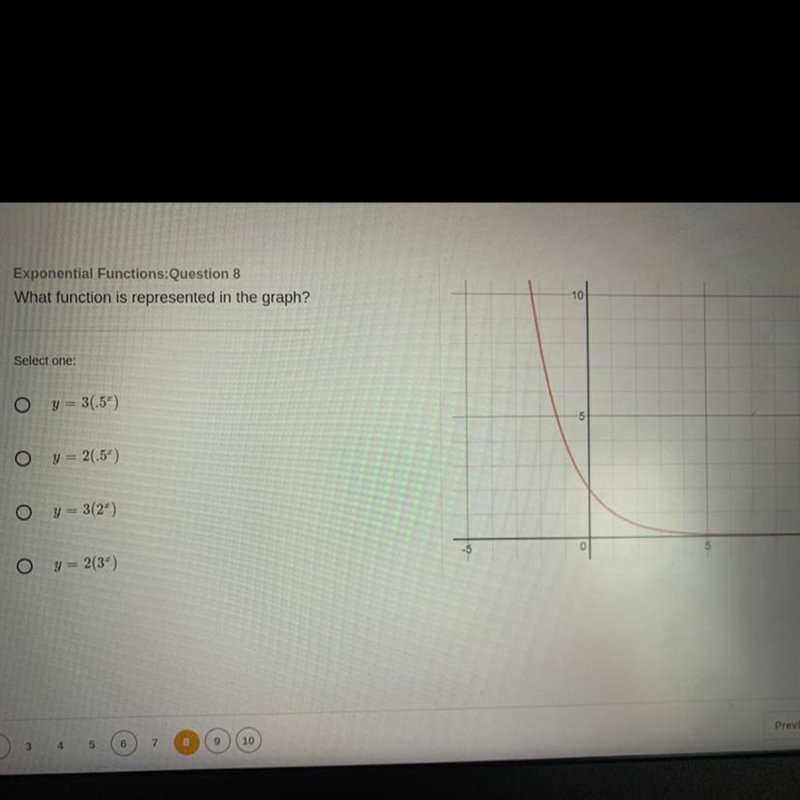 What function is represented in the graph-example-1