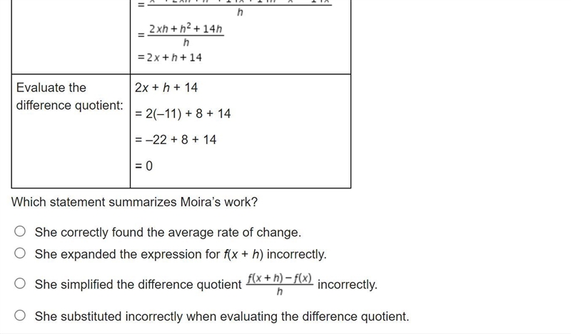 Moira uses a difference quotient to determine the average rate of change of f(x) = x-example-2