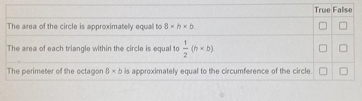 Maya wants to determine the area of a circle. She uses a compass and ruler to draw-example-1