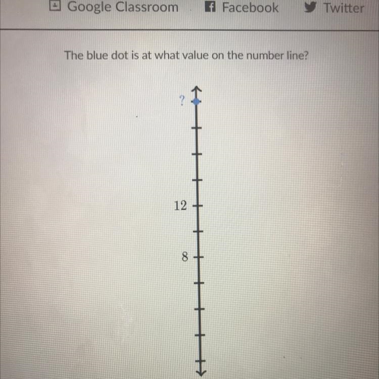 The blue dot is at what value on the number line? 12 8-example-1