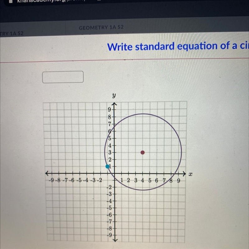 HELP! Write the equation of the circle graphed below.-example-1