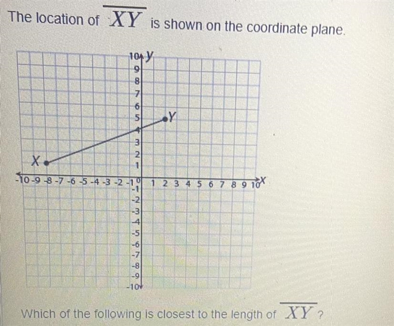 Which of the following is closest to the length A: 7.2 units B: 8 units C: 10.8 units-example-1