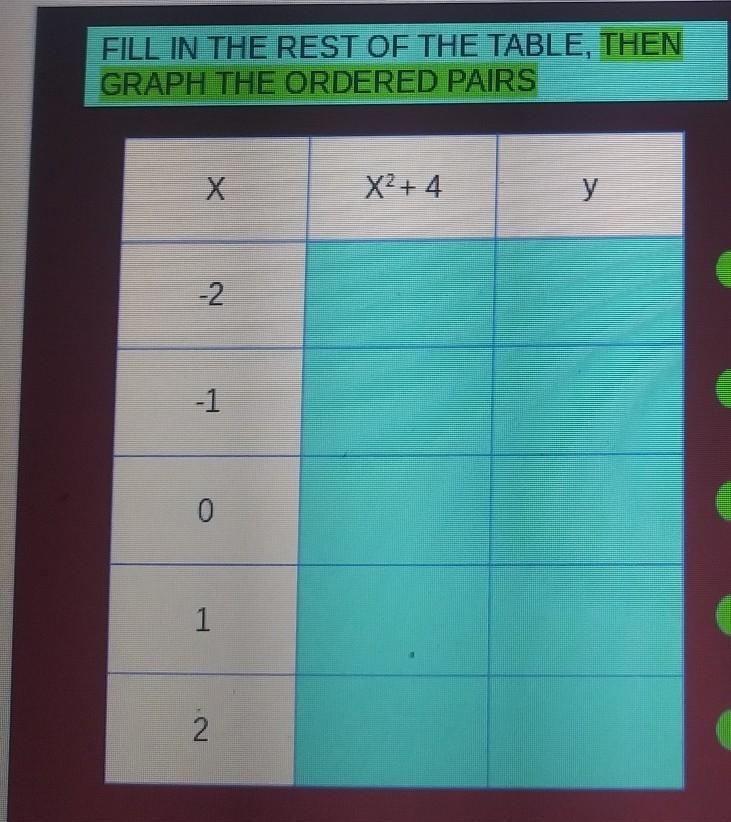 Fill in the rest of the table​-example-1