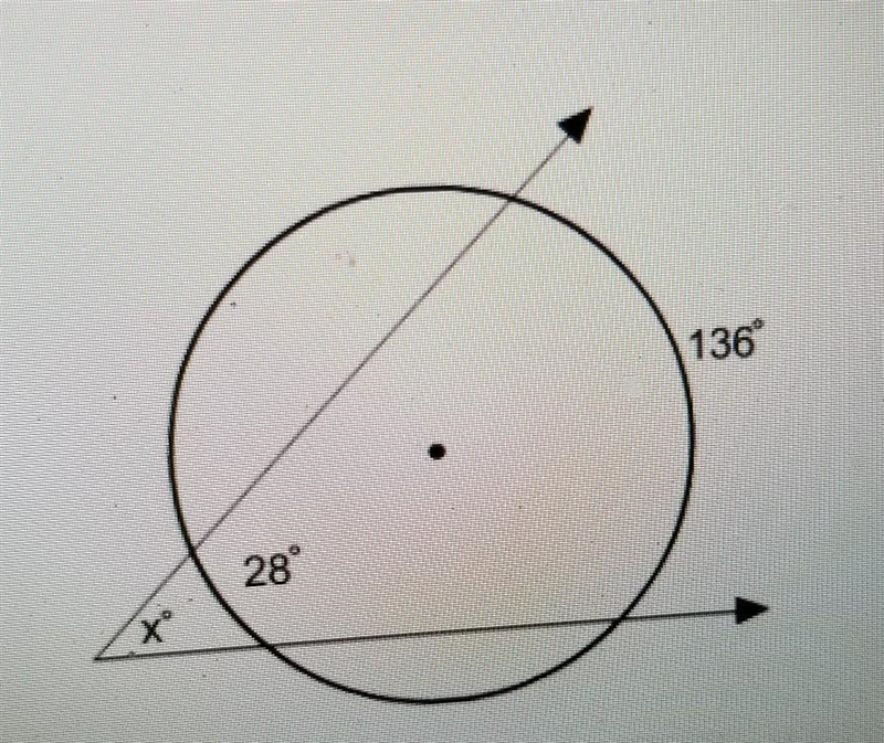 What is the value of x?​-example-1