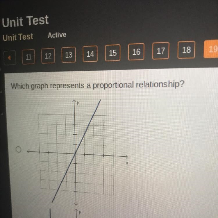 Which graph represents a proportional relationship?-example-1