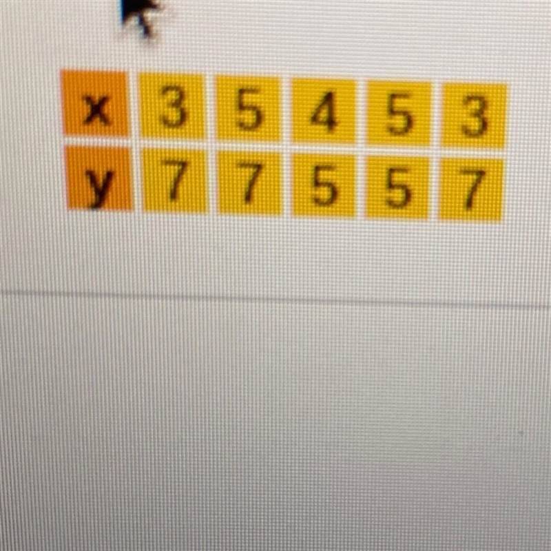 The domain of S is D = The range of S is R =-example-1