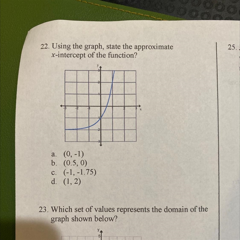 22. Using the graph, state the approximate x-intercept of the function? a. (0, -1) b-example-1