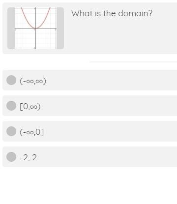 What is the domain? (-∞,∞) [0,∞) (-∞,0] -2, 2-example-1