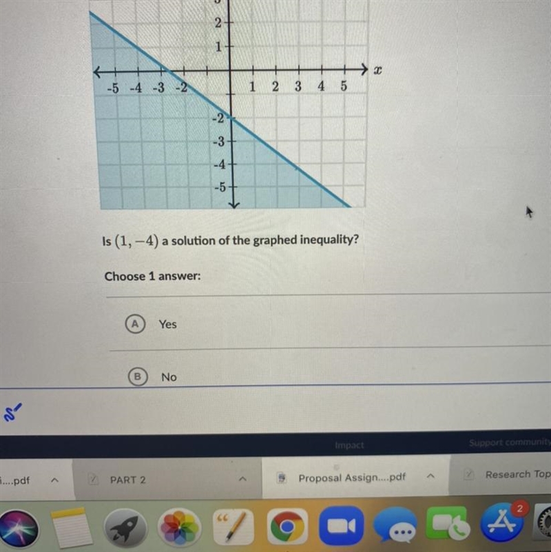 Is (1,-4) solution of the graphed inequality ?-example-1