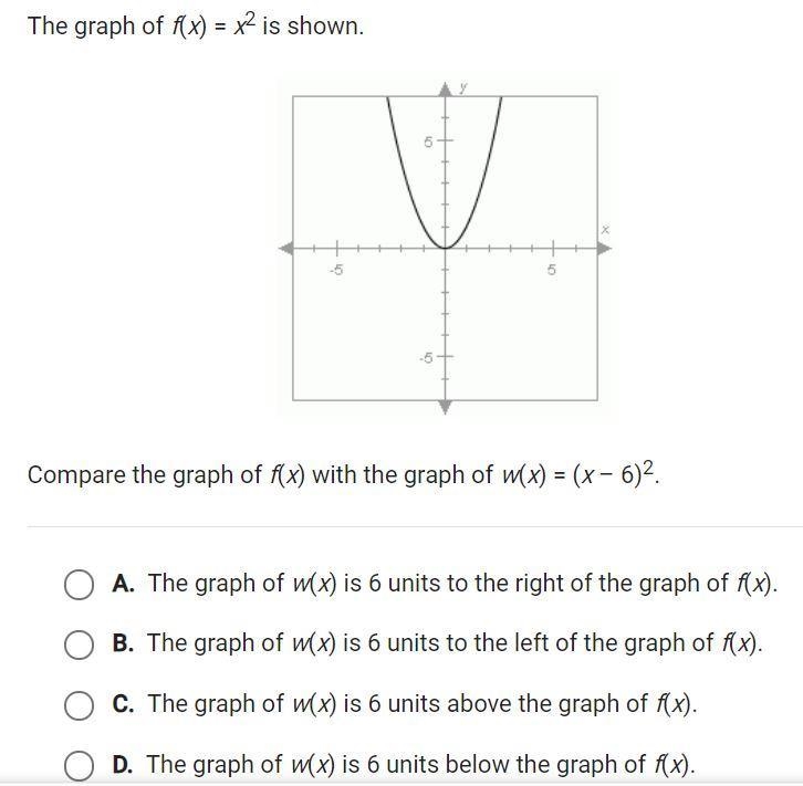 The graph of f(x) with the graph of w(x)=(x-6)^2-example-1