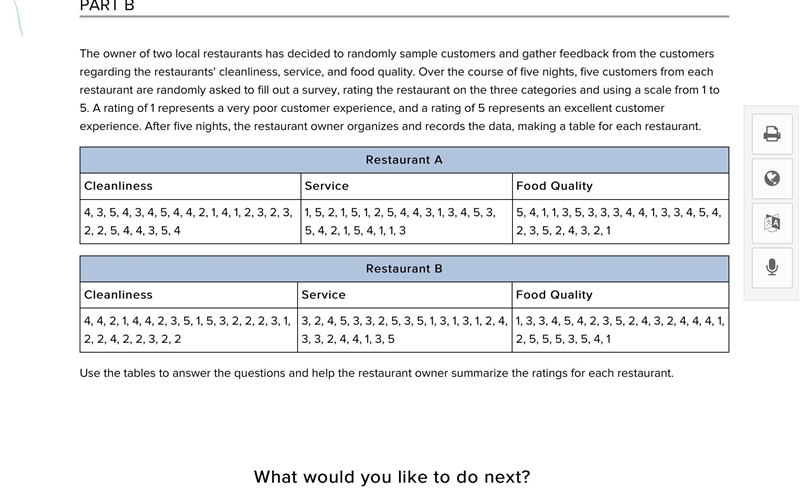 Complete the following statement. The mean of Restaurant A's service ratings is _____ the-example-1