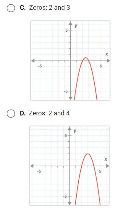 on a piece of paper graph y=-2x^2+10x-12 and identify the zeros. Select the choice-example-2