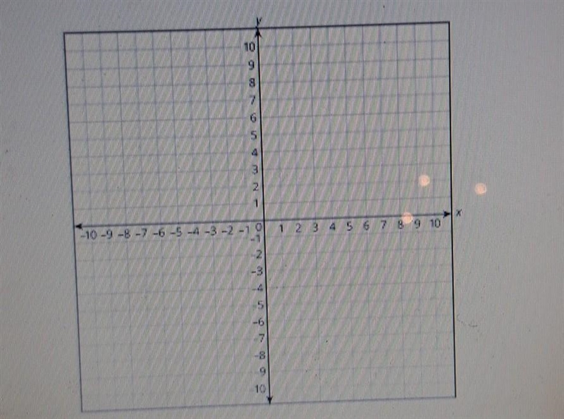 The four corners of a rectangular city block are located at (-5,-2), (-5,9). (9,9), and-example-1