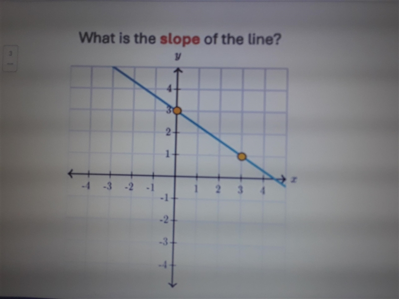 What is slope I need help finding the slope please help me-example-1