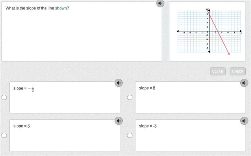 What is the slope of the line shown?-example-1