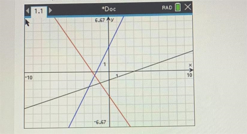 Find the slope of the lines shown in the graph-example-1