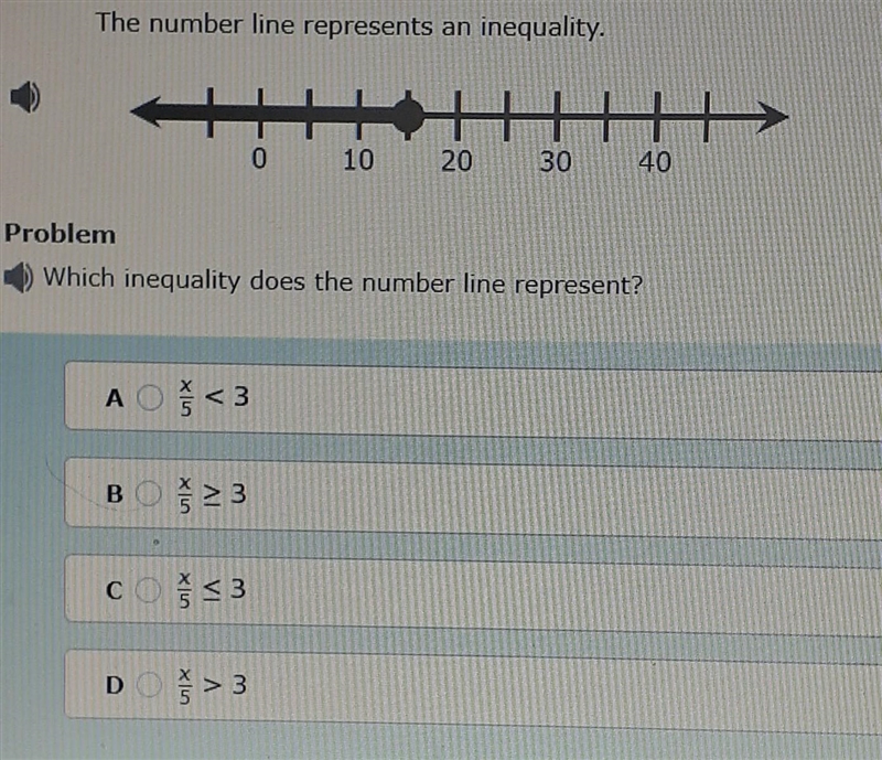 The number line represents an inequality. Which inequality does the number line represent-example-1