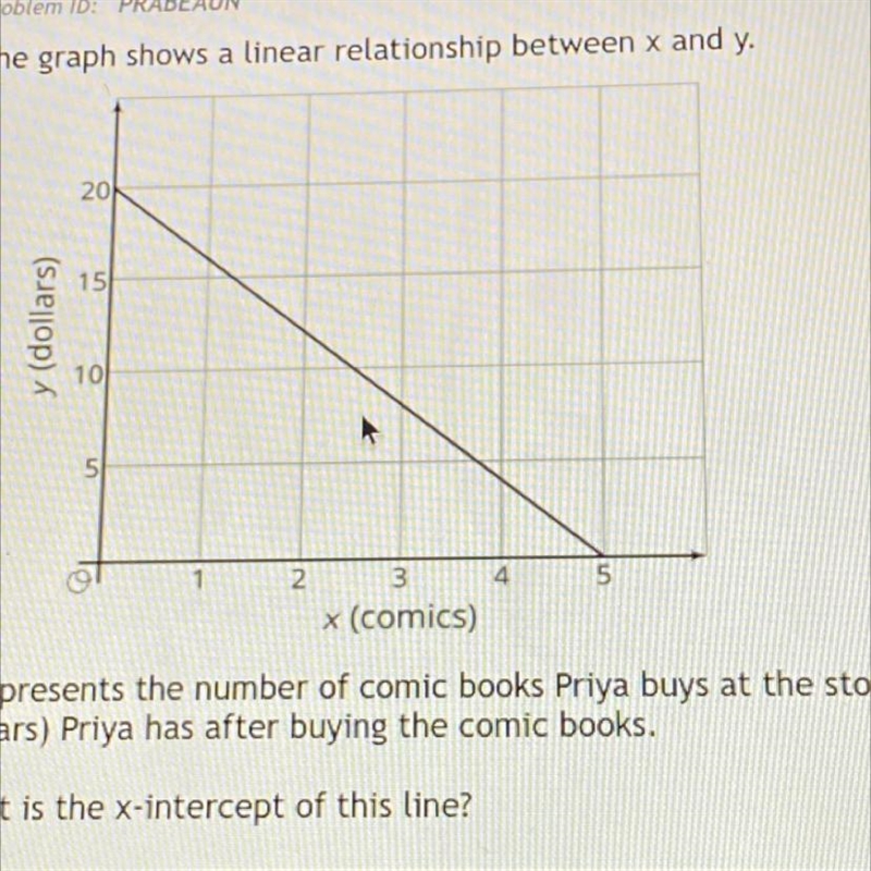 DON’T SEND A LINK! WHAT IS THE SLOPE OF THIS LINE THE SLOPE IS NOT 4/1 OR 20/5-example-1