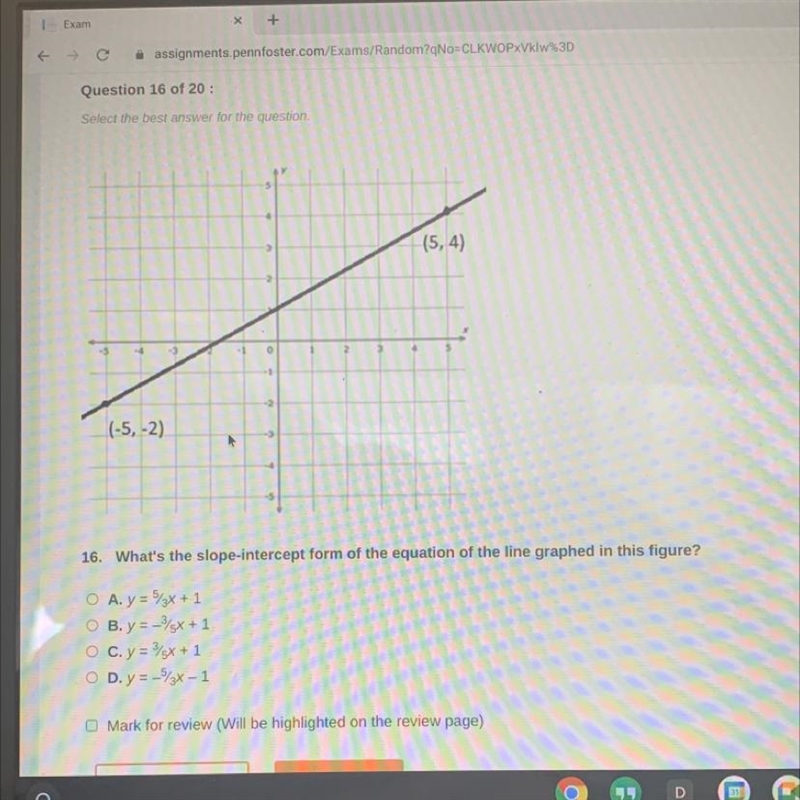 (5, 4) 11-5-2) 16.nat's the slope-intercept form of the equation of the line graphed-example-1