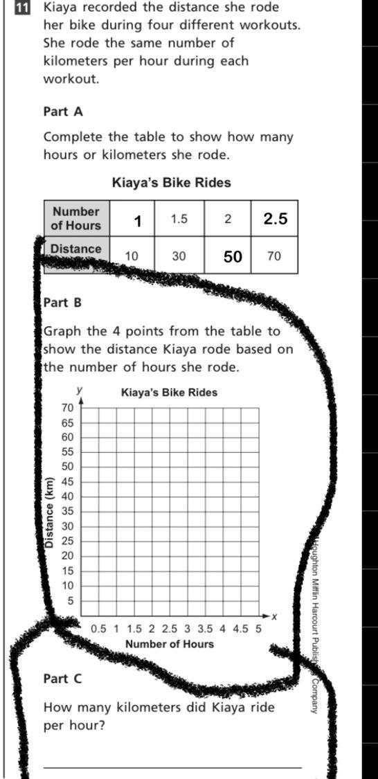 6th grade, I just need help with the problem solving that are circled in black-example-1