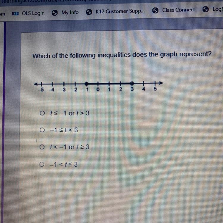 Which of the following inequalities does the graph represent-example-1