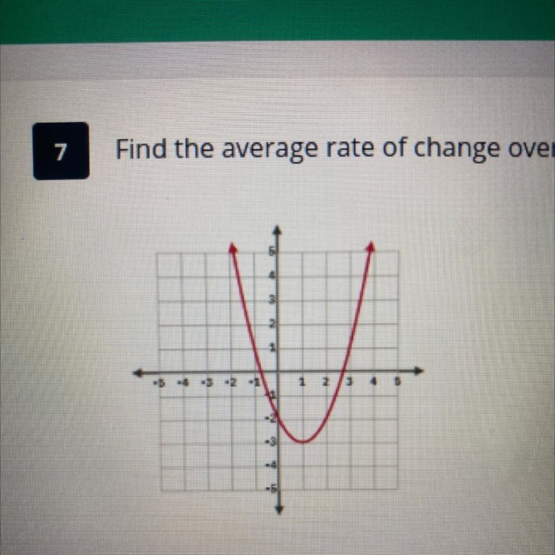 Find the average rate of change over the interval [-1,2] (from x = -1 to x = 2) for-example-1