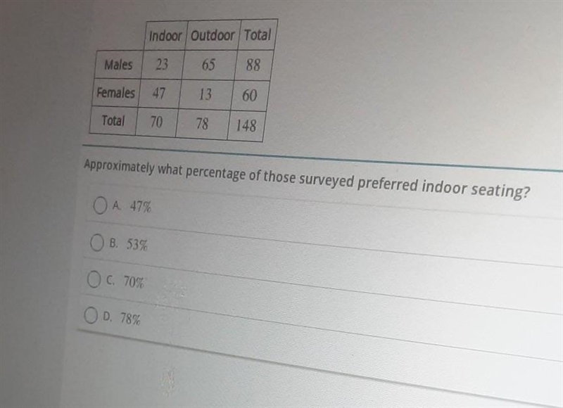 Middle school problems and i need help ​-example-1