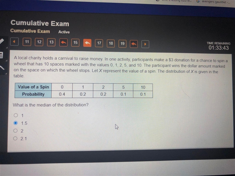 What is the median of the distribution? 1 1.5 2 2.1-example-1