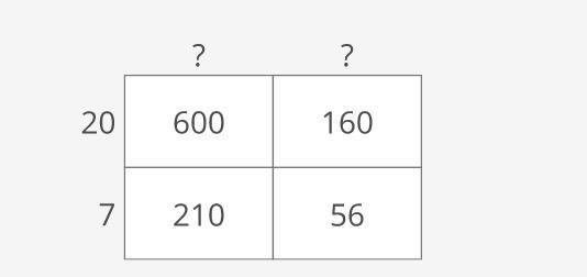 What is the other number to this math equation?-example-1