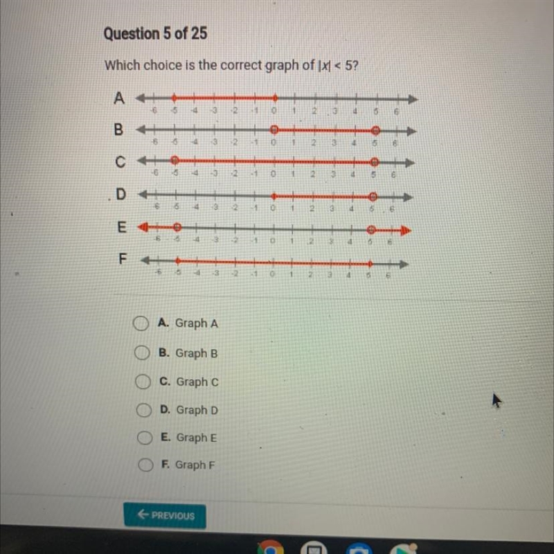 Which choice is the correct graph of [x1 < 5? A 4 B C D E - F 5 A. Graph A O B-example-1