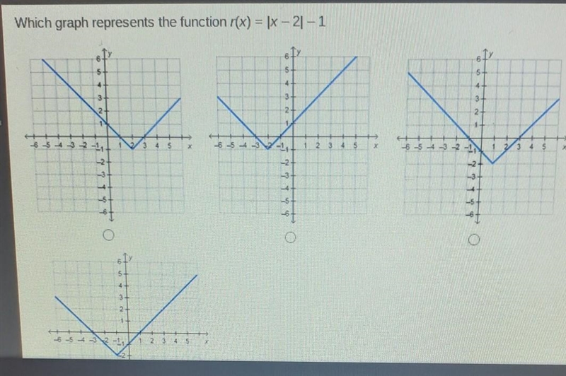 Which graph represents the function r(x)=|x-2|-1​-example-1