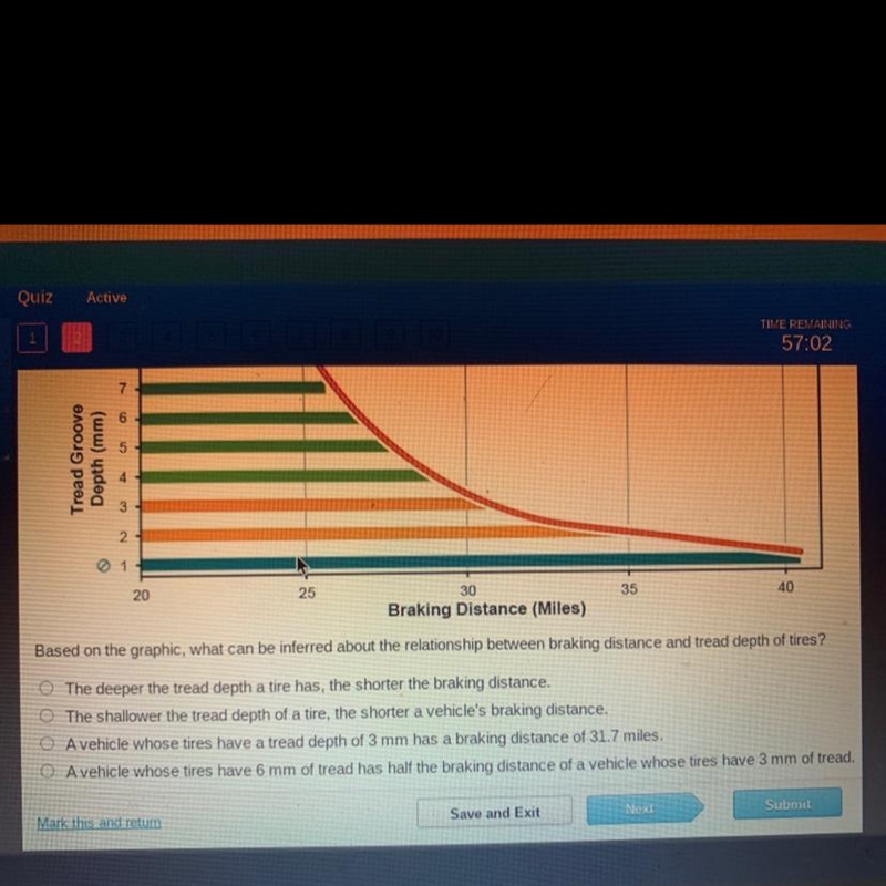 based on the graphic, what can be inferred about the relationship between braking-example-1