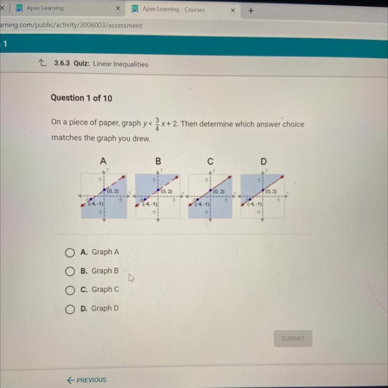 On a piece of paper, graph y<3/4x+2. Then determine which answer choice matches-example-1