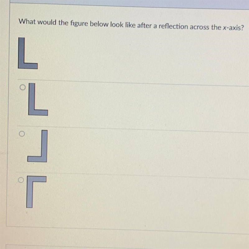 What would the figure below look like after a reflection across the x-axis?-example-1