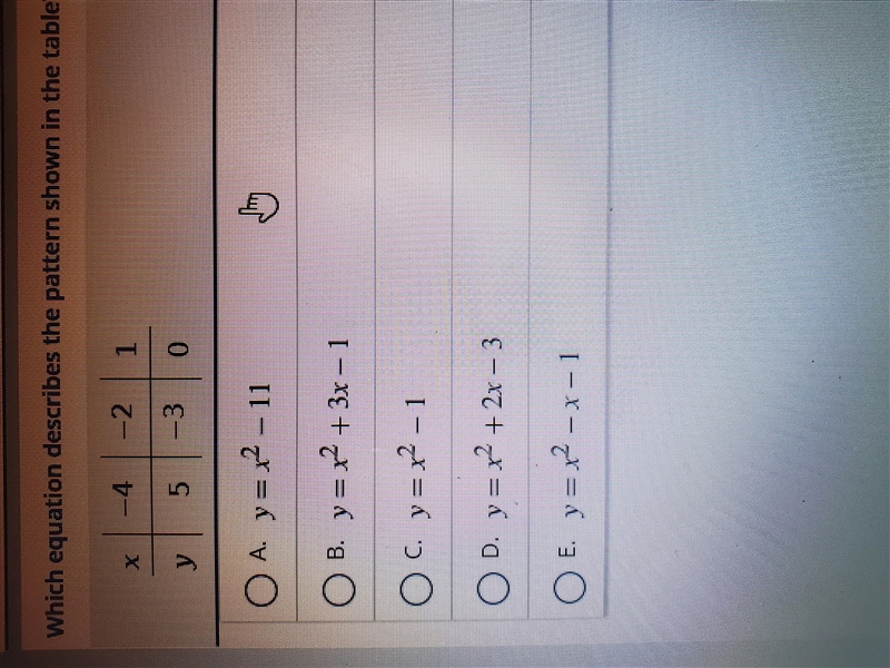 Which equation descibes the pattern shown in the table?-example-1