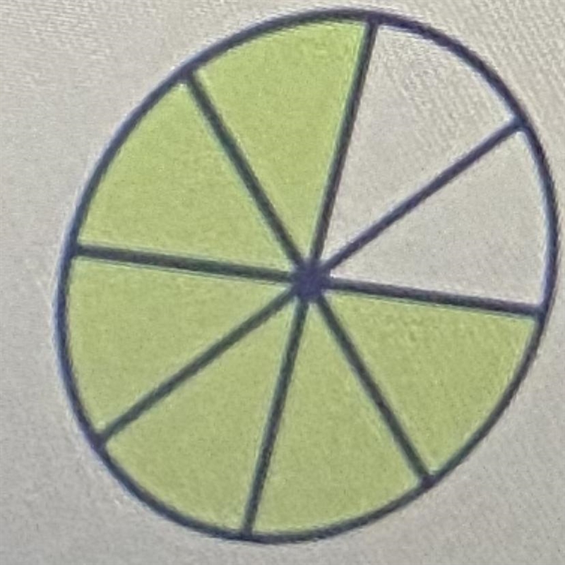 What is this fraction shown above?-example-1