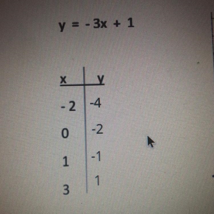 HELP IS THIS correct??? !!!-example-1