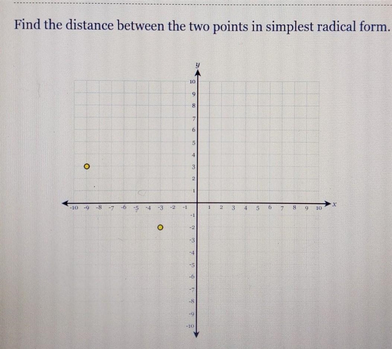 Find the distance between the two points in simplest radical form HELP​-example-1