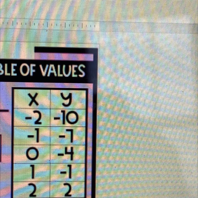 Find the slope, also in y=mx+b-example-1